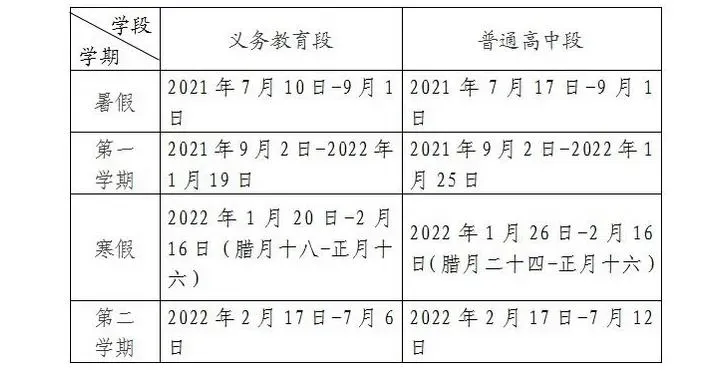 2022年什么时候放寒假？2022年中小学放寒假安排时间表最新