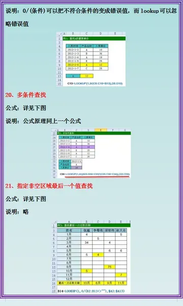 excel函数公式大全 excel函数公式大全整理 excel函数公式用法全表