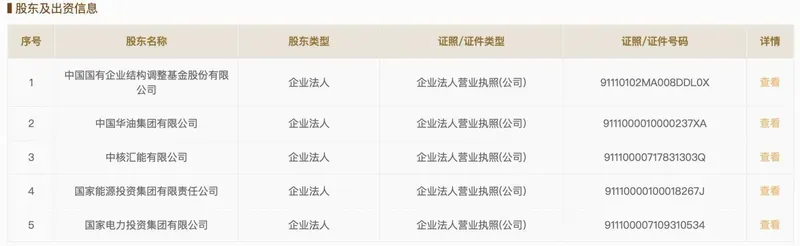 假国企篡改工商资料碰瓷4家央企 真央企集体打假