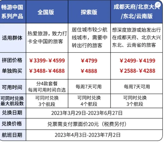 南航随心飞2023规则 南航随心飞2023多少钱一个