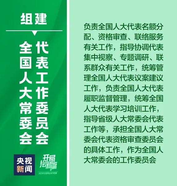 定了！十九张图带你看党和国家机构改革方案