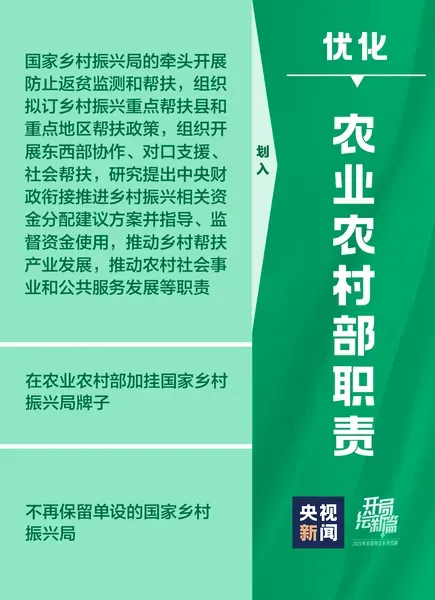 定了！十九张图带你看党和国家机构改革方案