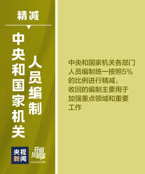 定了！十九张图带你看党和国家机构改革方案