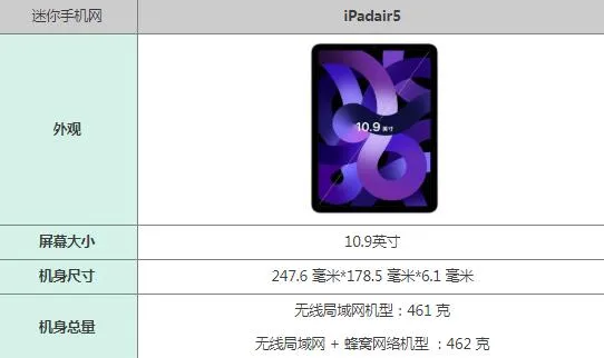 ipadair5多大多重 ipadair5尺寸多大是几寸的重量多少