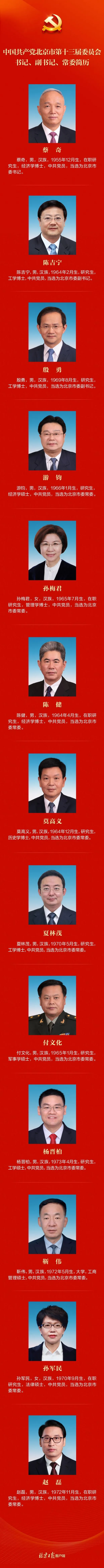 新一届北京市委常委名单 现任北京市委领导班子成员