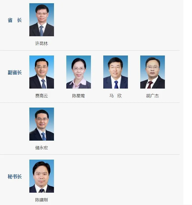 2022最新江苏省政府领导班子成员 江苏省长副省长名单分工