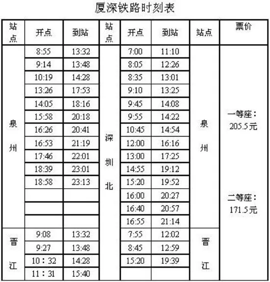 厦深铁路时刻表