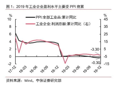 卖螃蟹的利润空间有多大,资本把螃蟹玩明白了，一只螃蟹都不卖就能轻松赚100元