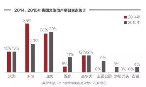 各地文旅局长正在高频出圈,文旅局长“出圈”，文旅产业如何“出彩”？