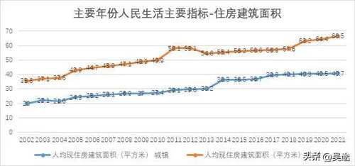 2023年房价会上涨,为什么都说2023年的房价会上涨呢？