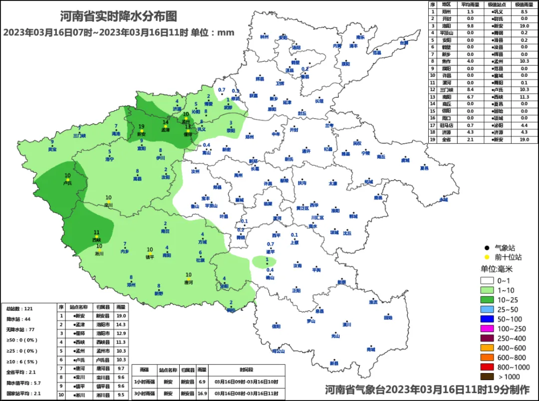 河南多地迎来3月桃花雪：最新河南各市天气预报