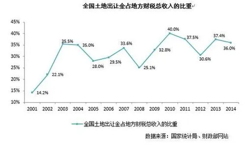 出生率下跌致幼儿园关停或成趋势,生源减少冲击幼儿园：多地出生率下跌 人口流出地影响更大