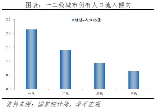 2022中国城市gdp,2022年中国内地GDP百强城市榜出炉，临沂上榜