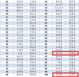 34个省经济排名,全国GDP突破121万亿元，6个经济大省如何再“挑大梁”？