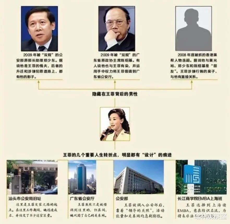 “神秘警花”与多名高官发生关系 拿下厅级干部后开始疯狂敛财