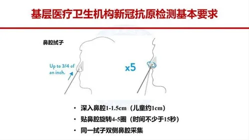 甲流抗原售价已超新冠抗原10倍,甲流抗原售价已超新冠抗原10倍，真的会有人买甲流抗原么？