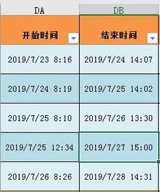 综合工时超过2000小时怎么处理,北京西城法院解读“加班”：全年工时不能超过2000小时