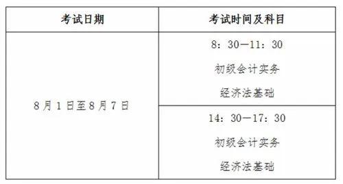 初级会计考试时间,全国初级会计考试8月29日开始 中高级考试时间不变