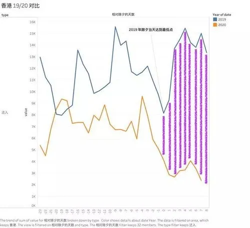 香港入境最新政策2023,福建首个入境旅游团抵厦 21名香港游客将开启四天三晚“2023乐活厦门游”