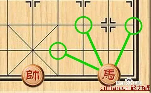 如何下中国象棋