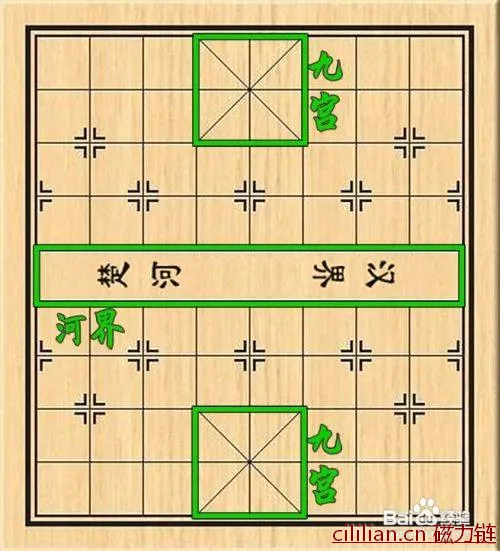 如何下中国象棋