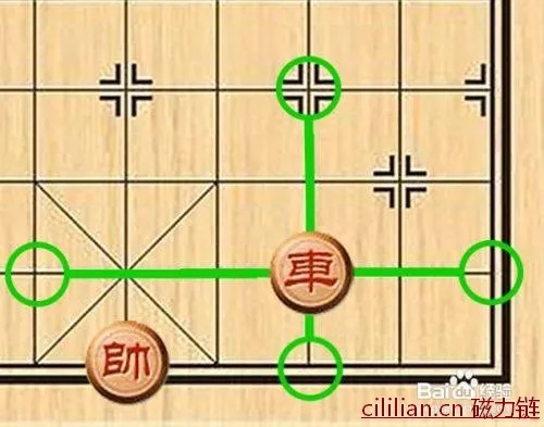 如何下中国象棋