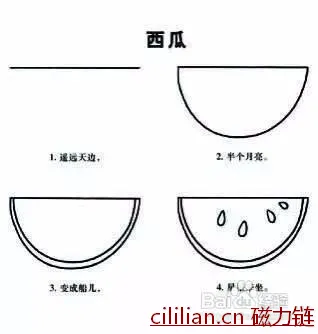 儿童学画画基础入门教程