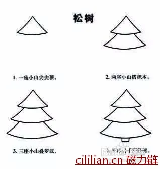 儿童学画画基础入门教程