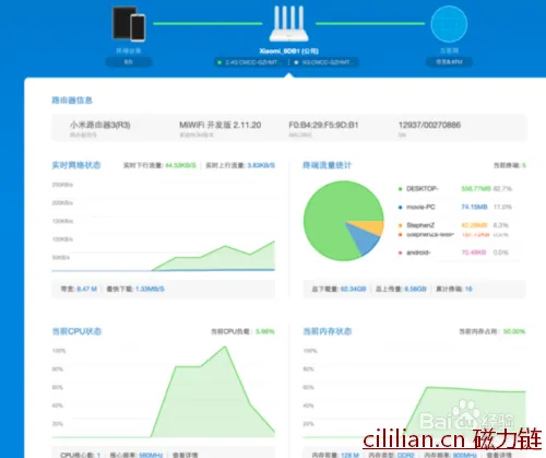 wifi网址设置路由器192.168.1.1