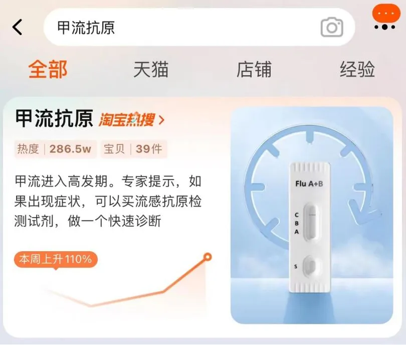 甲流抗原成为淘宝热搜 被质疑甲流检测试剂价格偏高