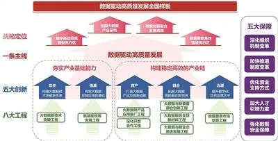 高质量发展的五个要素,龙岗18条环保举措助推高质量发展