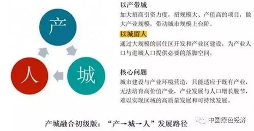 高质量发展的基本含义,经济学思考：高质量发展的定义主要有哪些？