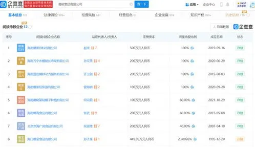 海南椰树招生本科年薪16.8万