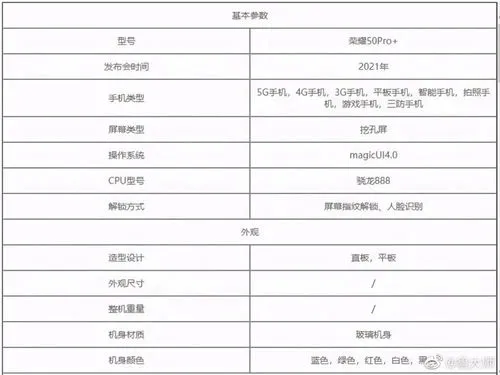 荣耀50pro参数配置,荣耀50/50se/50pro参数配置对比哪个好 性价比更高