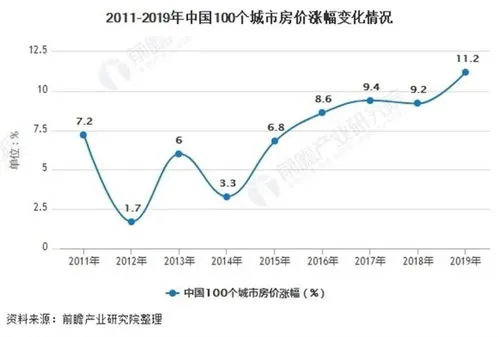 中国出生率断崖式下跌,2023年中国人口出生率将呈“断崖式”下跌