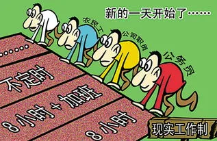 中国双休日是美国人争取来的