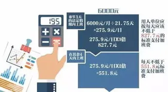 加班工资对于用人单位在“妇,用人单位能否与劳动者约定工资中包含加班工资？