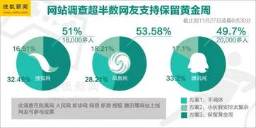 取消调休提案通过了吗,代表建议将春节法定假期调为5天：别再调休了