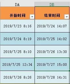 8小时工作制,今天有6个消息告诉大家，委员建议对8小时工作制加强监管