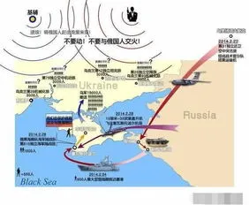 乌克兰重新夺回克里米亚领土,克里米亚的归属，乌克兰反攻，从夺回克里米亚开始