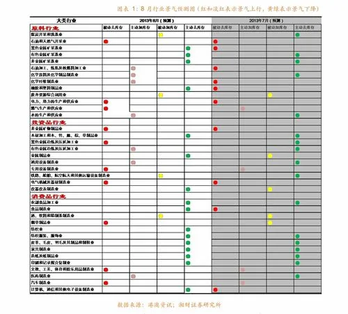 股票分红前买入划算吗,农行股票分红前买入划算吗