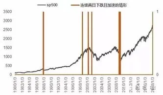 股票到底是个什么东西