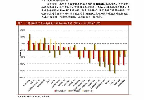 股票盈亏怎么计算,股票盈亏怎么计算公式