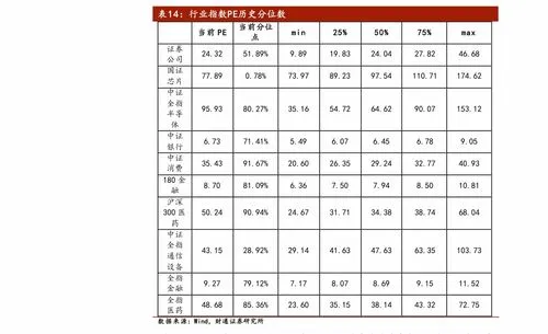 转股价16正股价6元可投资吗