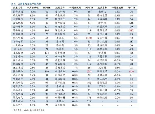 金价今天什么价格,金价今天什么价格回收