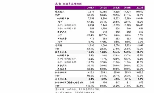 钼的价格多少钱一吨