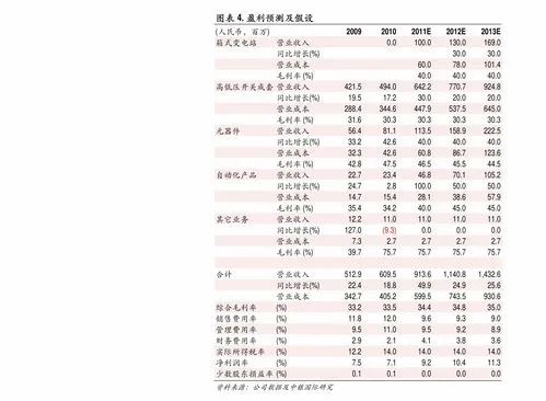 银行股票哪个好,钱存银行和买银行股票哪个好