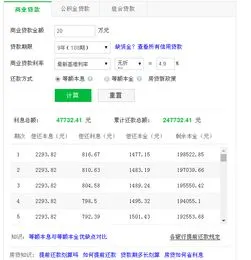 银行贷款20万需要什么条件,农商银行贷款20万需要什么条件