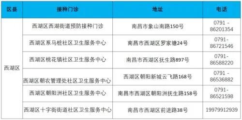 带状疱疹疫苗接种专场开打,带状疱疹疫苗可以接种啦