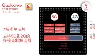 高通基带,英特尔基带VS高通基带